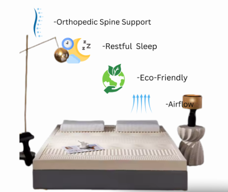 Caspvera™ 4-Layer Japanese Style Mattress