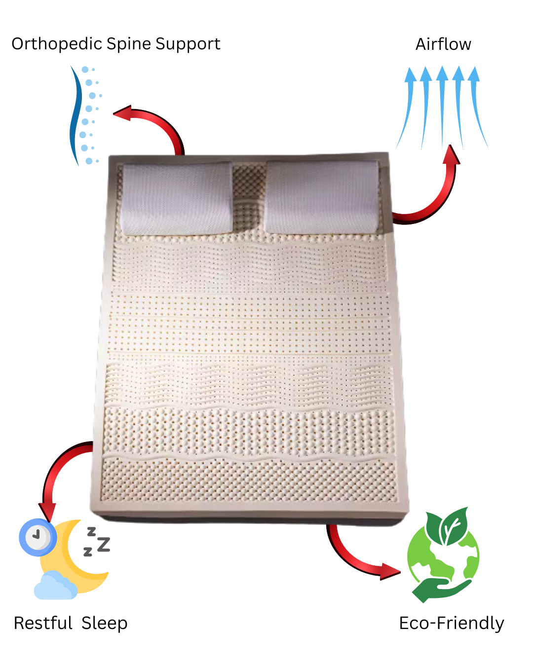 Caspvera™ 4-Layer Japanese Style Mattress
