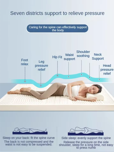 Caspvera™ 4-Layer Japanese Style Mattress